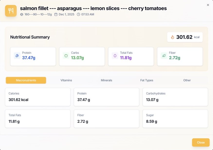 Meal detail in the dietitian portal: salmon fillet, asparagus, lemon slices and cherry tomatoes, with estimated calories, protein, carbohydrate, fat, fibre and sugar