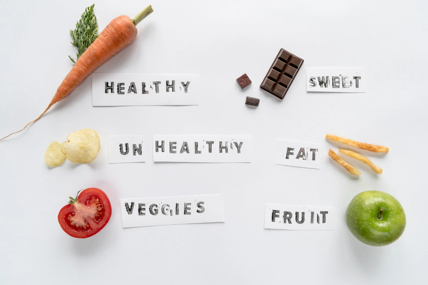 Your AI Nutritionist - Personalized Guidance at Your Fingertips